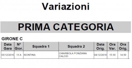 Comunicato Ufficiale n. 59 - 28/11/2016