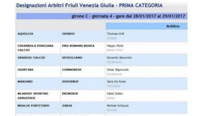 Designazioni Arbitri Prima Categoria girone C